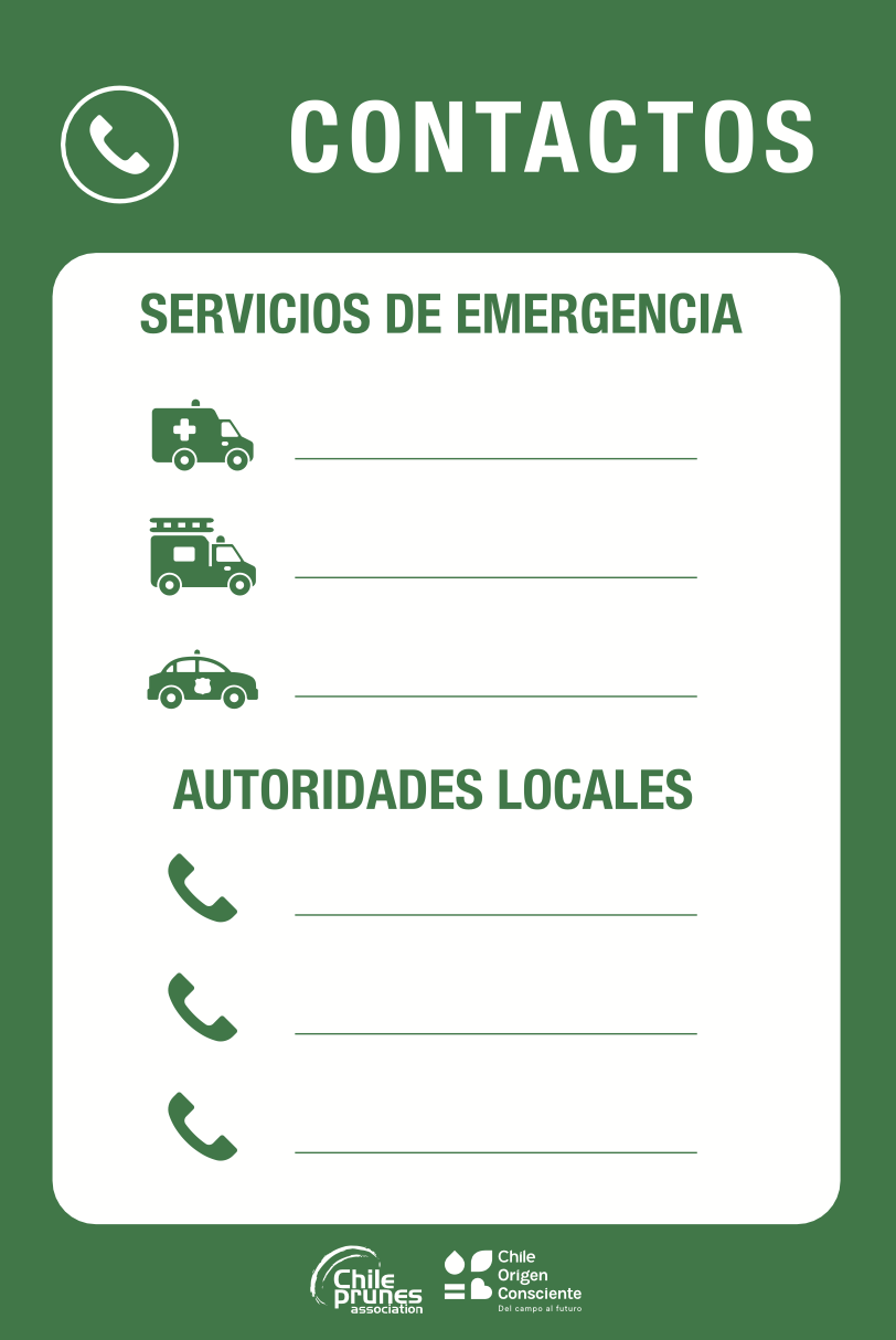 Signage: Contacts